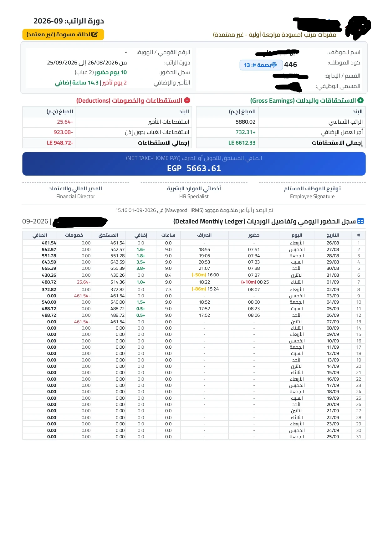 Mawgood Official Payslip Breakdown